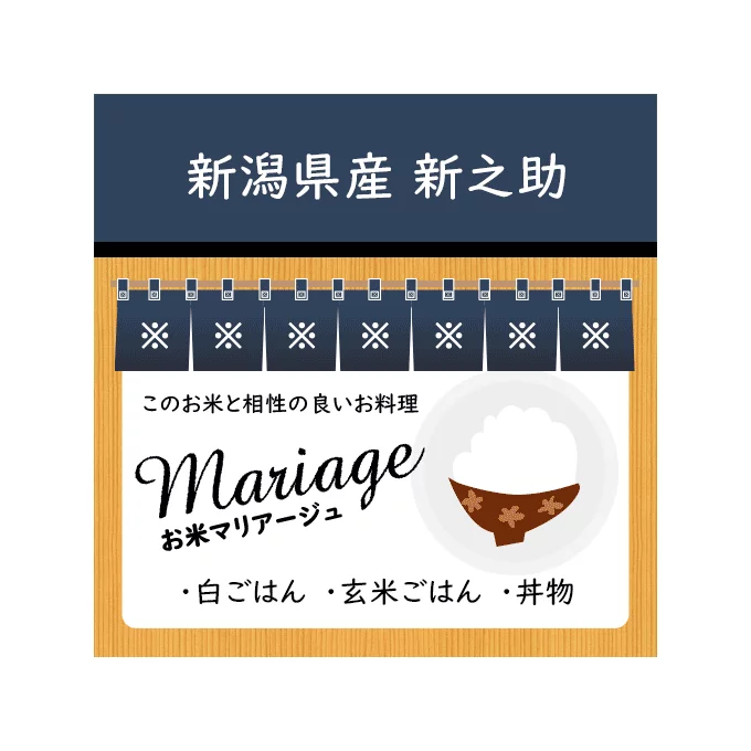 ひとくち食べてわかって頂ける違い！お米の新しい美味しさを追求しました