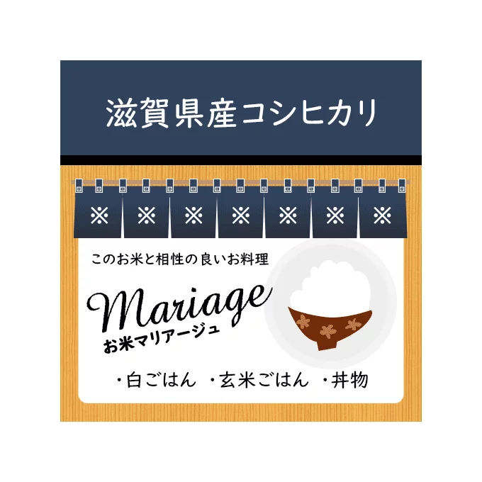 滋賀県では、秋の詩(あきのうた)や、みずかがみ、きぬむすめなど多種多様な品種が育成されていますが、やっぱり安定の美味しさを求めるなら近江米コシヒカリがオススメです!